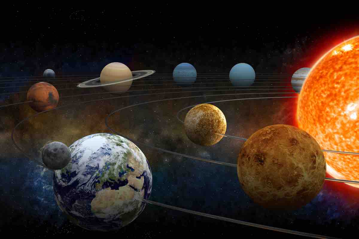 惑星の意味